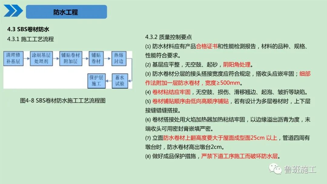 建筑工程施工工艺标准化手册（土建及装饰篇）30-190页PPT下载！的图27