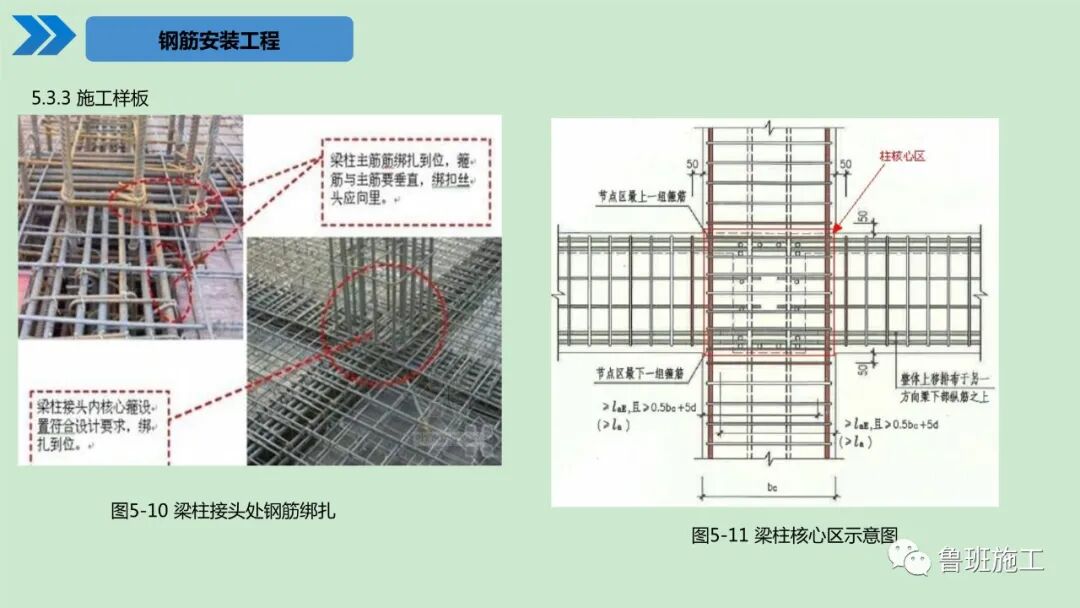 建筑工程施工工艺标准化手册（土建及装饰篇）30-190页PPT下载！的图37