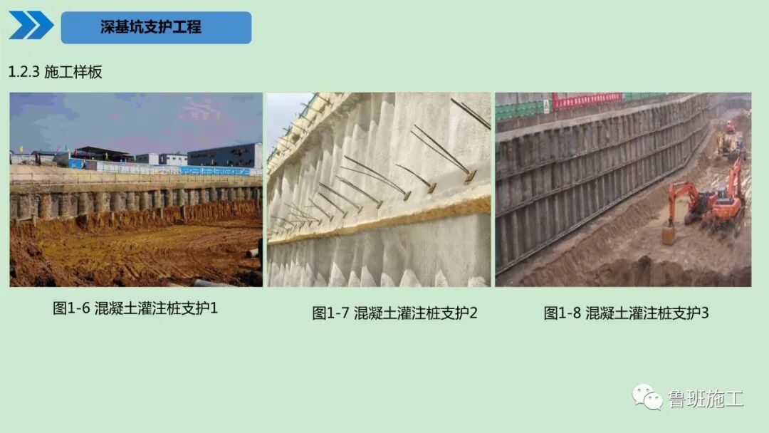 建筑工程施工工艺标准化手册（土建及装饰篇）30-190页PPT下载！的图7