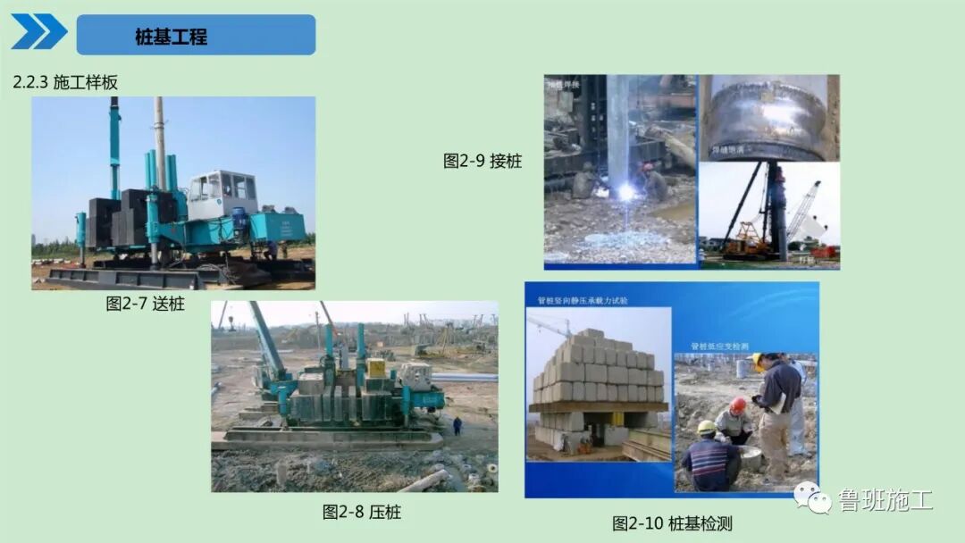 建筑工程施工工艺标准化手册（土建及装饰篇）30-190页PPT下载！的图14