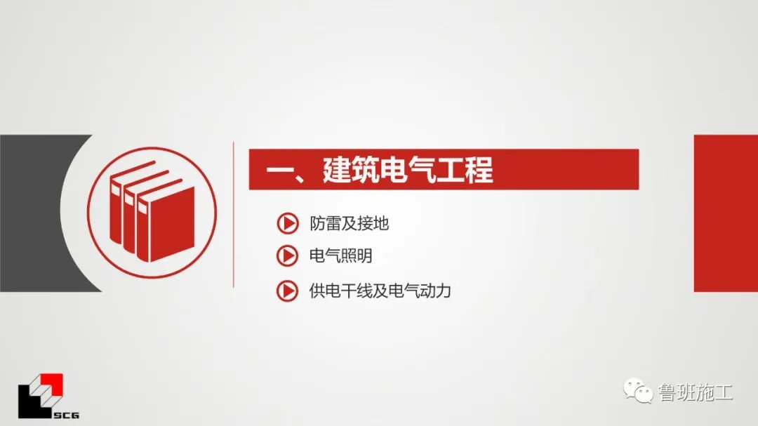給排水、暖通、電氣質量預控點詳解PDF44頁可下載！的圖3