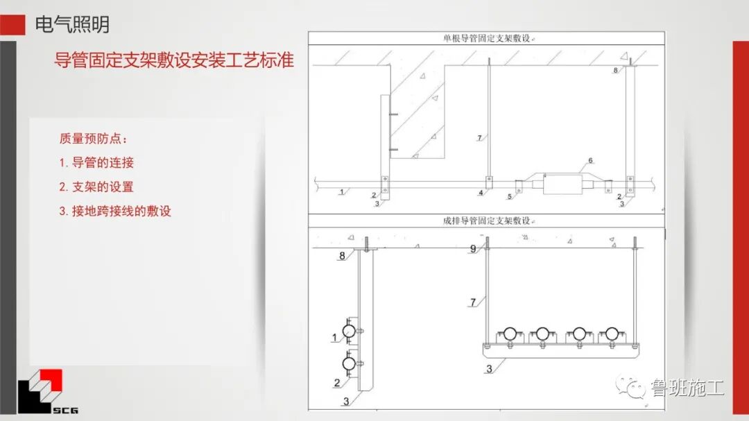 給排水、暖通、電氣質量預控點詳解PDF44頁可下載！的圖11