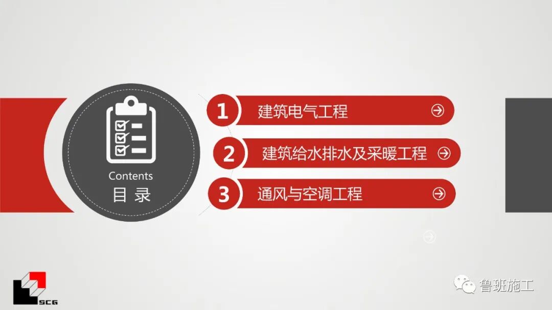 給排水、暖通、電氣質量預控點詳解PDF44頁可下載！的圖2