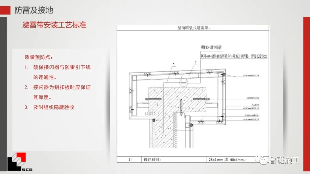 給排水、暖通、電氣質量預控點詳解PDF44頁可下載！的圖6