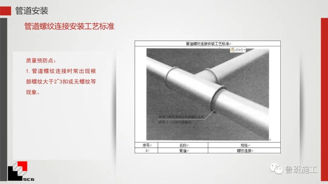給排水、暖通、電氣質量預控點詳解PDF44頁可下載！的圖30