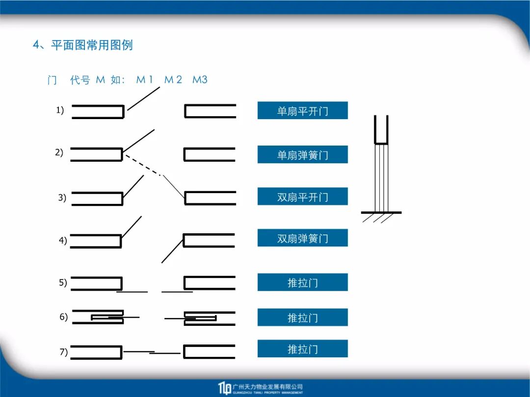建筑工程識圖教程培訓課件FJ14-81頁PPT！的圖24