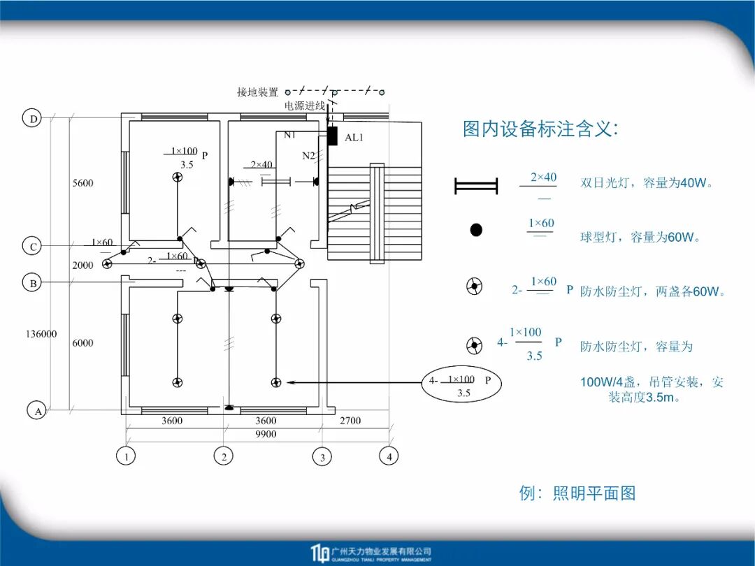 建筑工程識圖教程培訓課件FJ14-81頁PPT！的圖31