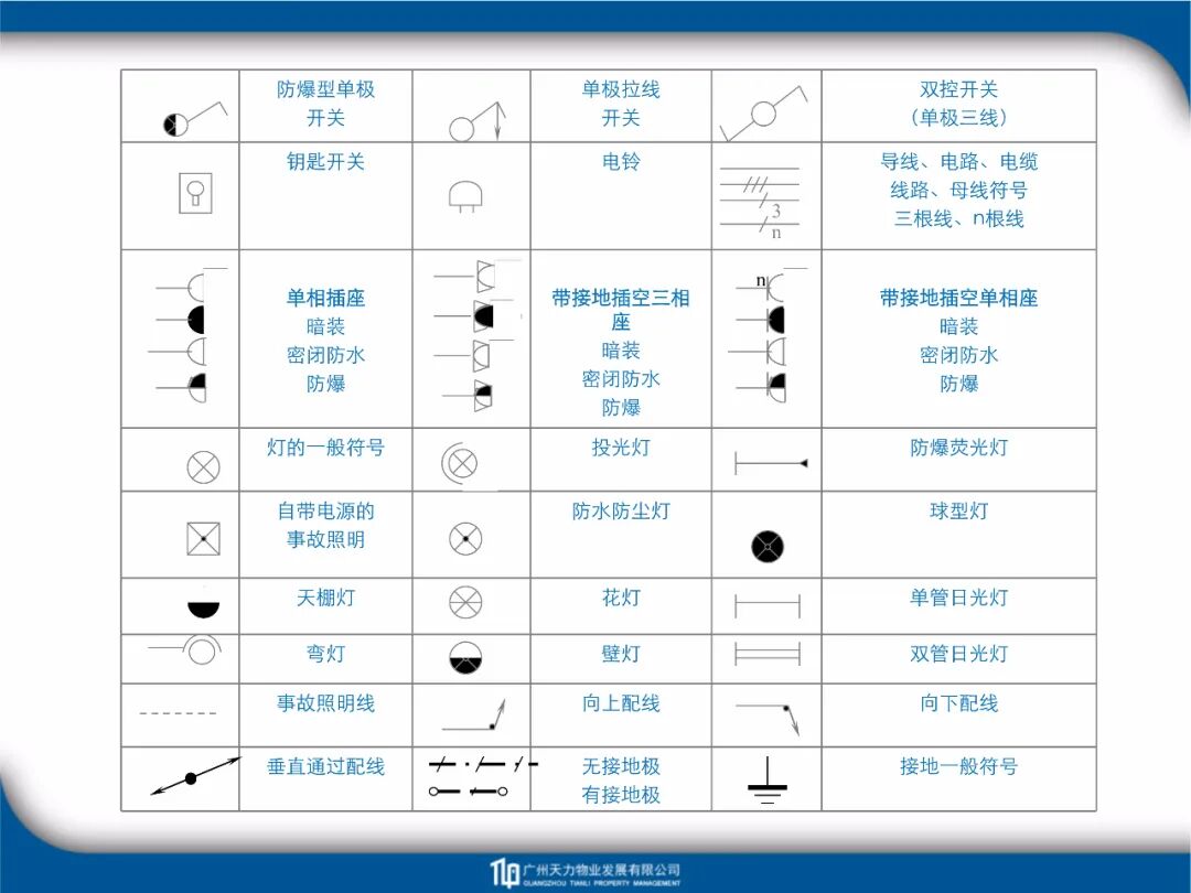 建筑工程識圖教程培訓課件FJ14-81頁PPT！的圖40