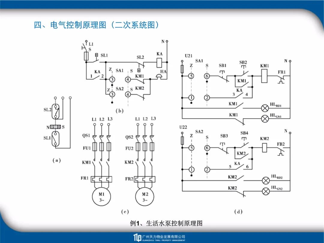 建筑工程識圖教程培訓課件FJ14-81頁PPT！的圖37
