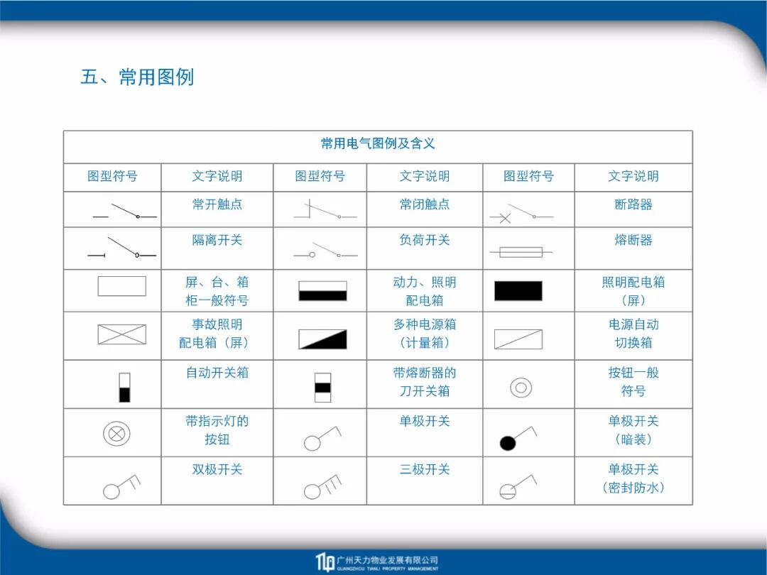 建筑工程識圖教程培訓課件FJ14-81頁PPT！的圖39