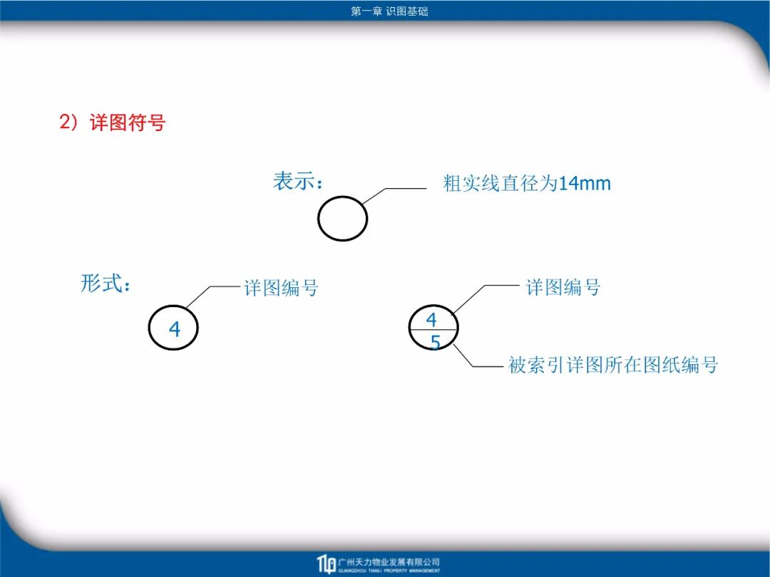 建筑工程識圖教程培訓課件FJ14-81頁PPT！的圖18