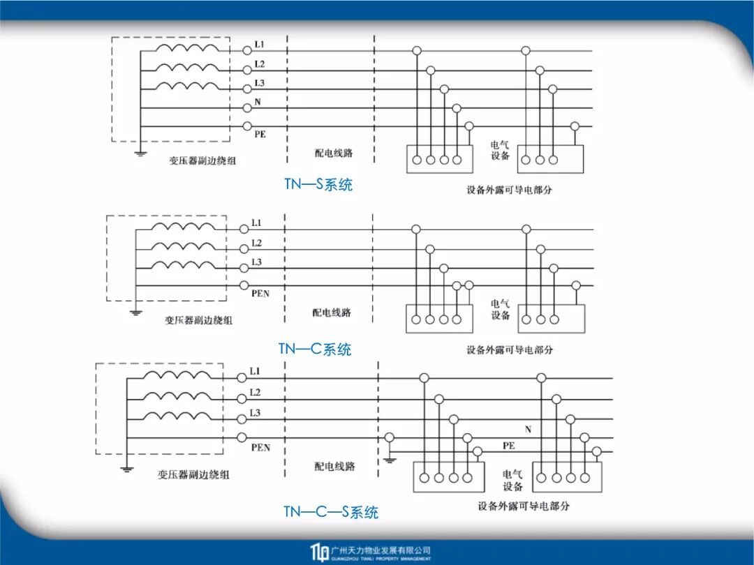 建筑工程識圖教程培訓課件FJ14-81頁PPT！的圖34
