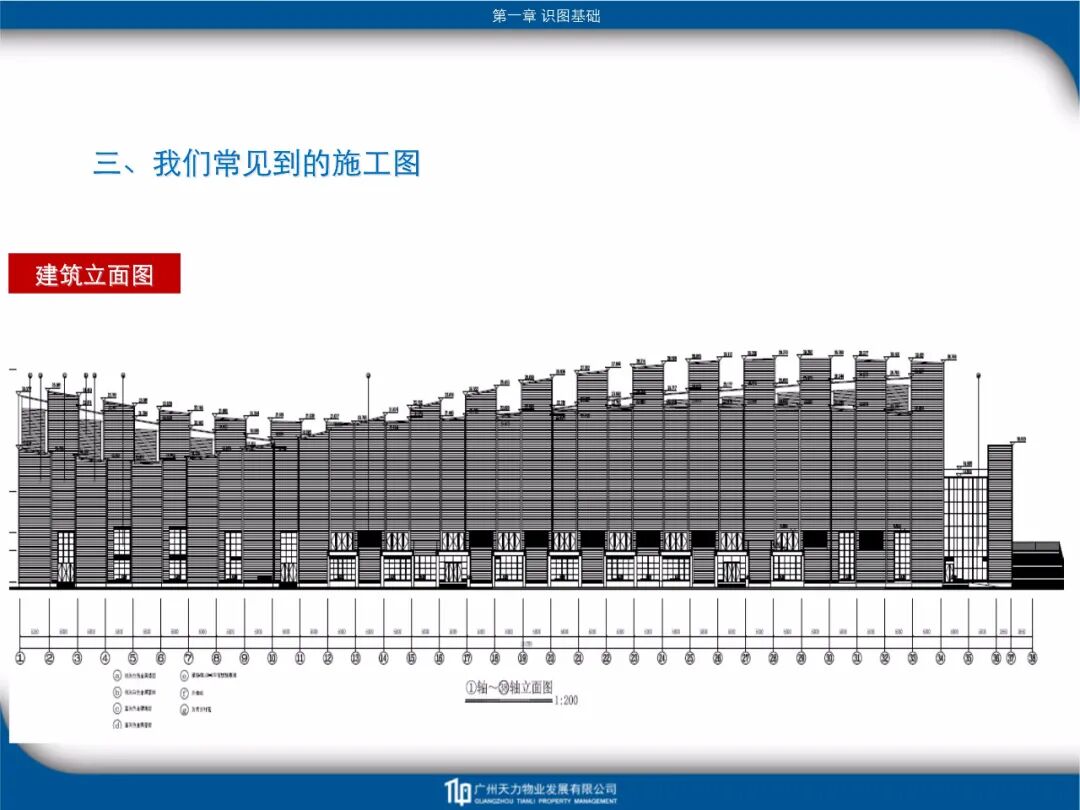建筑工程識圖教程培訓課件FJ14-81頁PPT！的圖7
