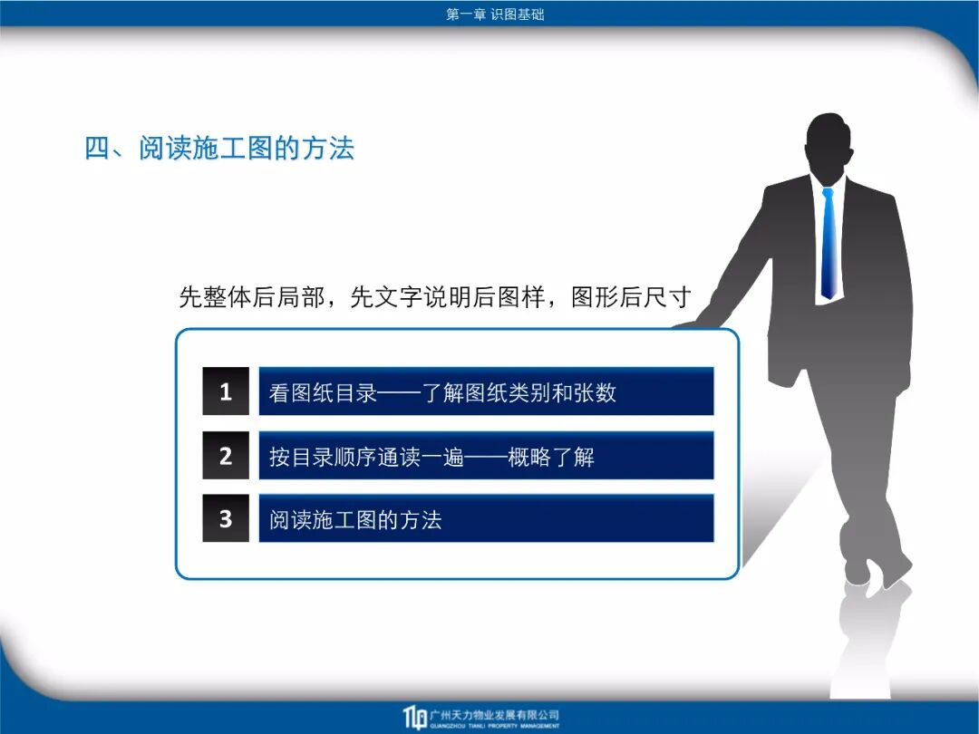 建筑工程識圖教程培訓課件FJ14-81頁PPT！的圖9