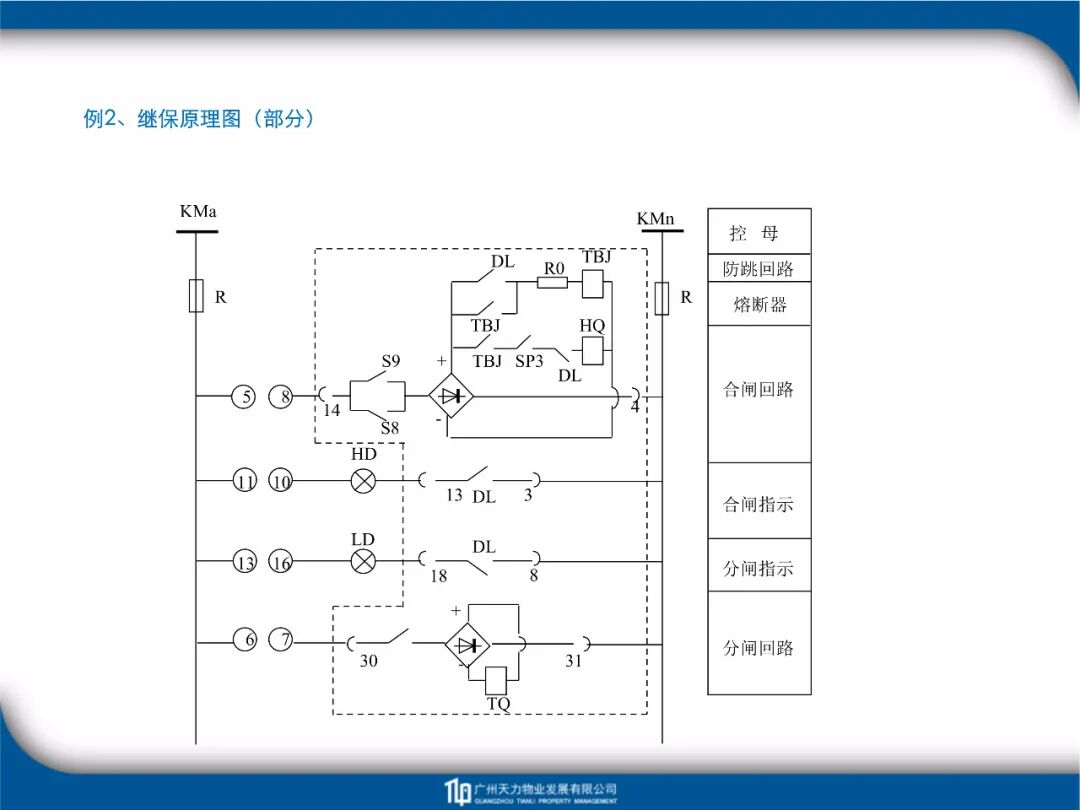 建筑工程識圖教程培訓課件FJ14-81頁PPT！的圖38