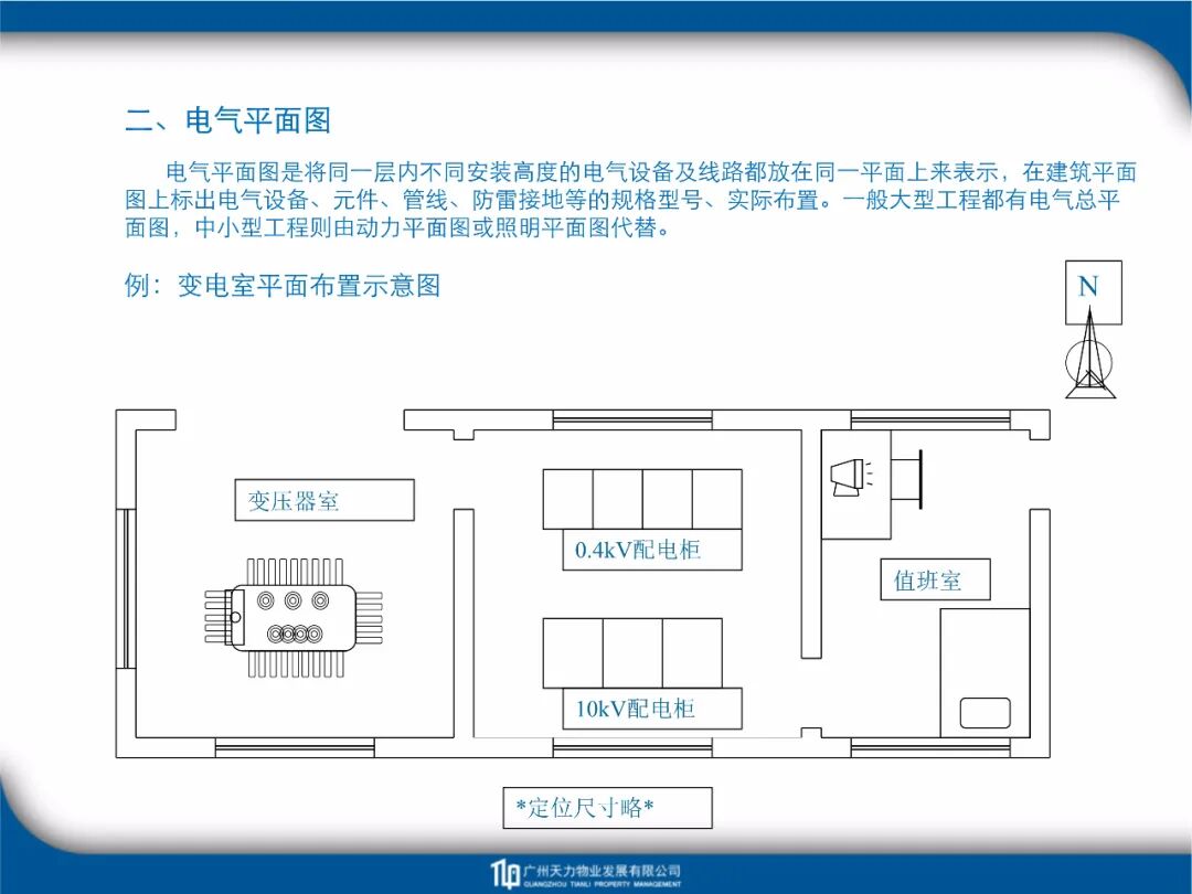 建筑工程識圖教程培訓課件FJ14-81頁PPT！的圖30