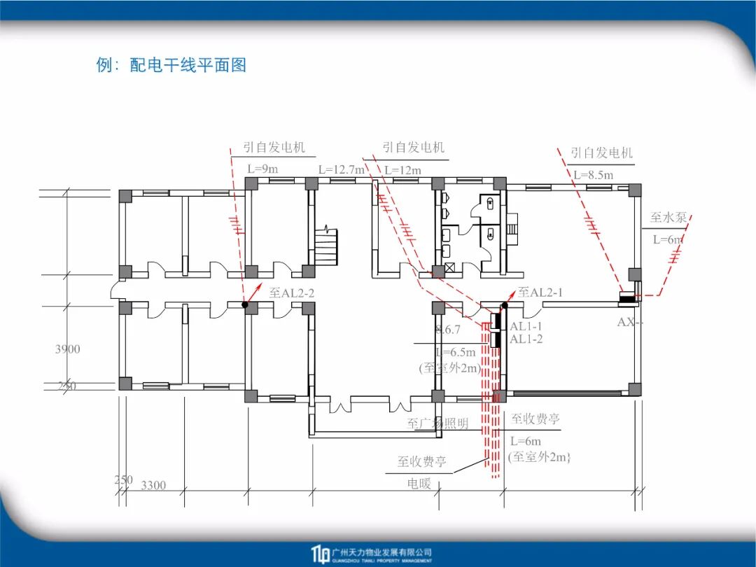 建筑工程識圖教程培訓課件FJ14-81頁PPT！的圖32