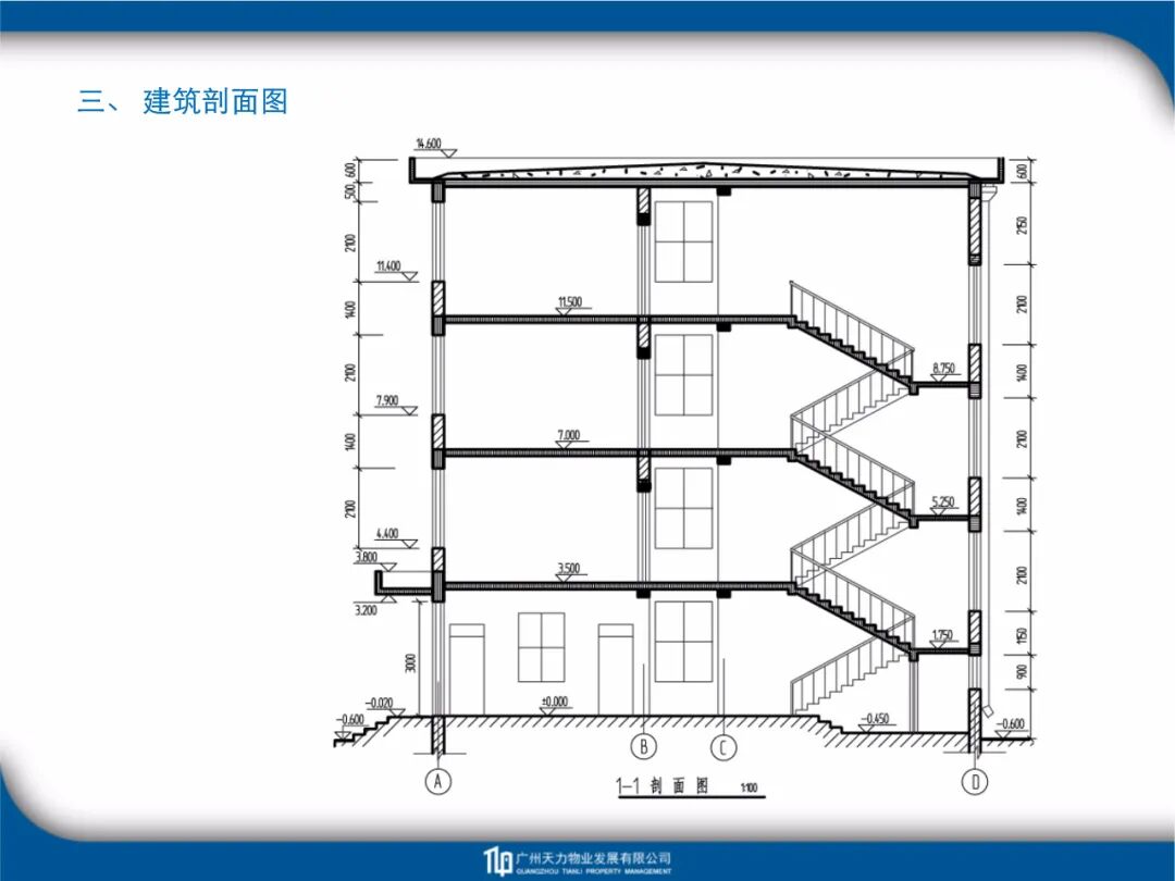 建筑工程識圖教程培訓課件FJ14-81頁PPT！的圖26