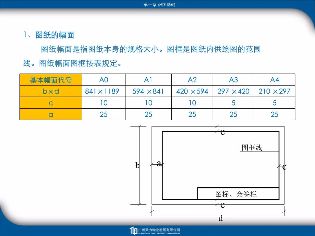 建筑工程識圖教程培訓課件FJ14-81頁PPT！的圖11