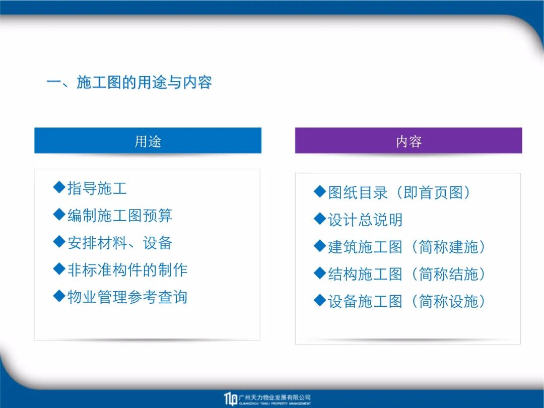 建筑工程識圖教程培訓課件FJ14-81頁PPT！的圖3