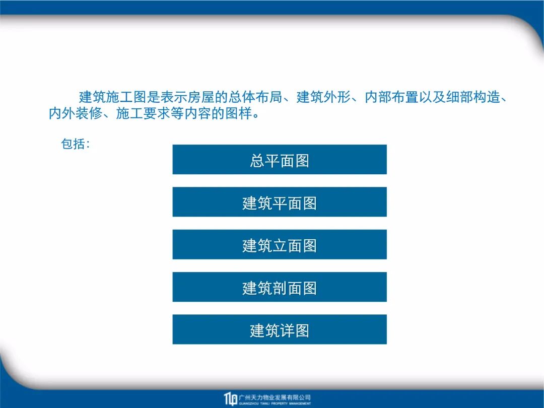 建筑工程識圖教程培訓課件FJ14-81頁PPT！的圖20