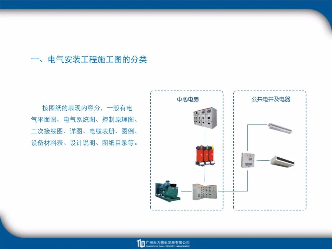 建筑工程識圖教程培訓課件FJ14-81頁PPT！的圖29