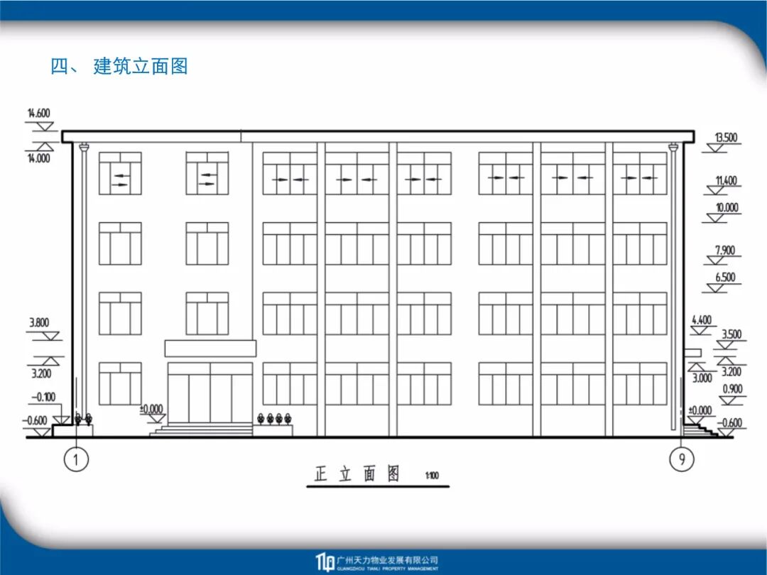 建筑工程識圖教程培訓課件FJ14-81頁PPT！的圖27