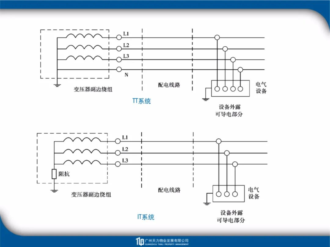 建筑工程識圖教程培訓課件FJ14-81頁PPT！的圖35
