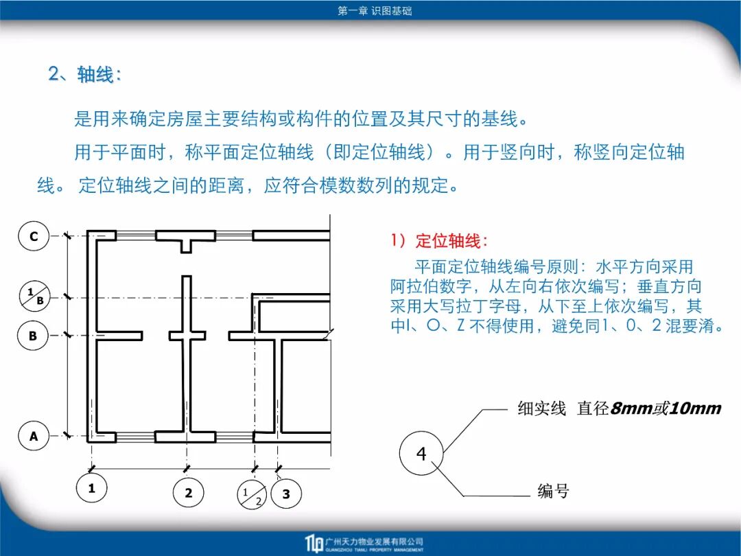 建筑工程識圖教程培訓課件FJ14-81頁PPT！的圖13