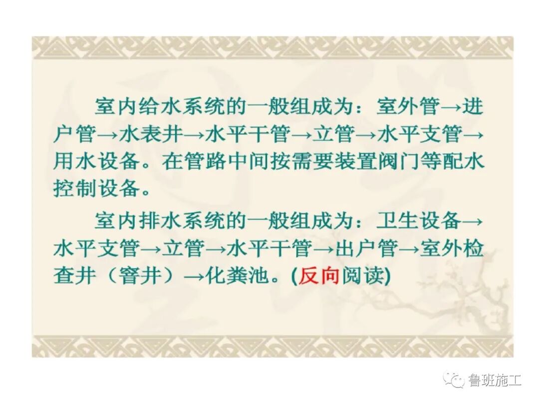 （建筑给排水）施工图识图教程SD52.pdf的图30