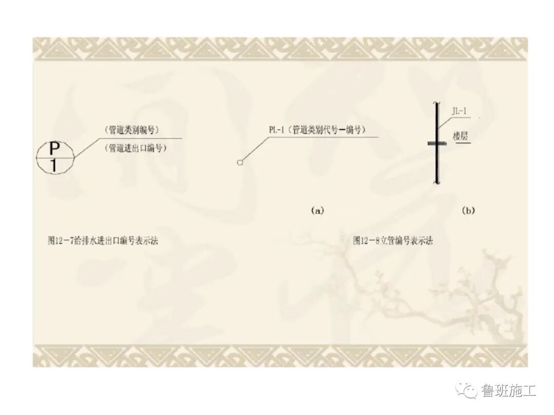 （建筑给排水）施工图识图教程SD52.pdf的图18