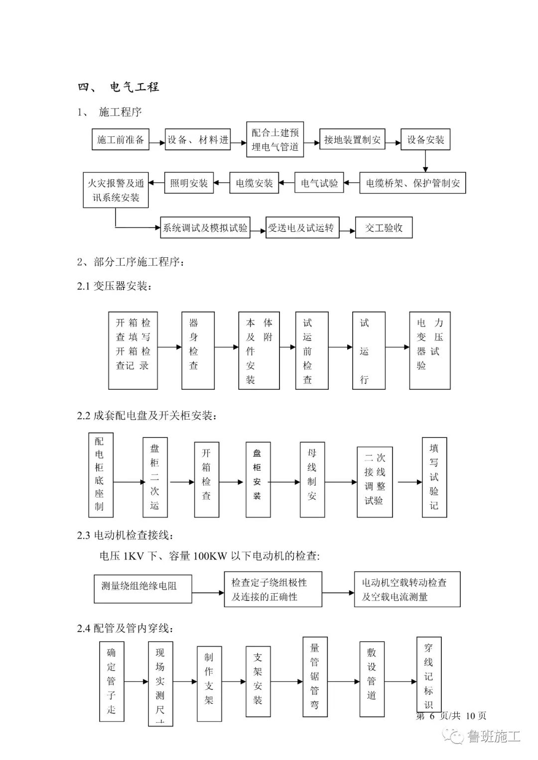 機電工程安裝流程圖SD103.doc的圖6