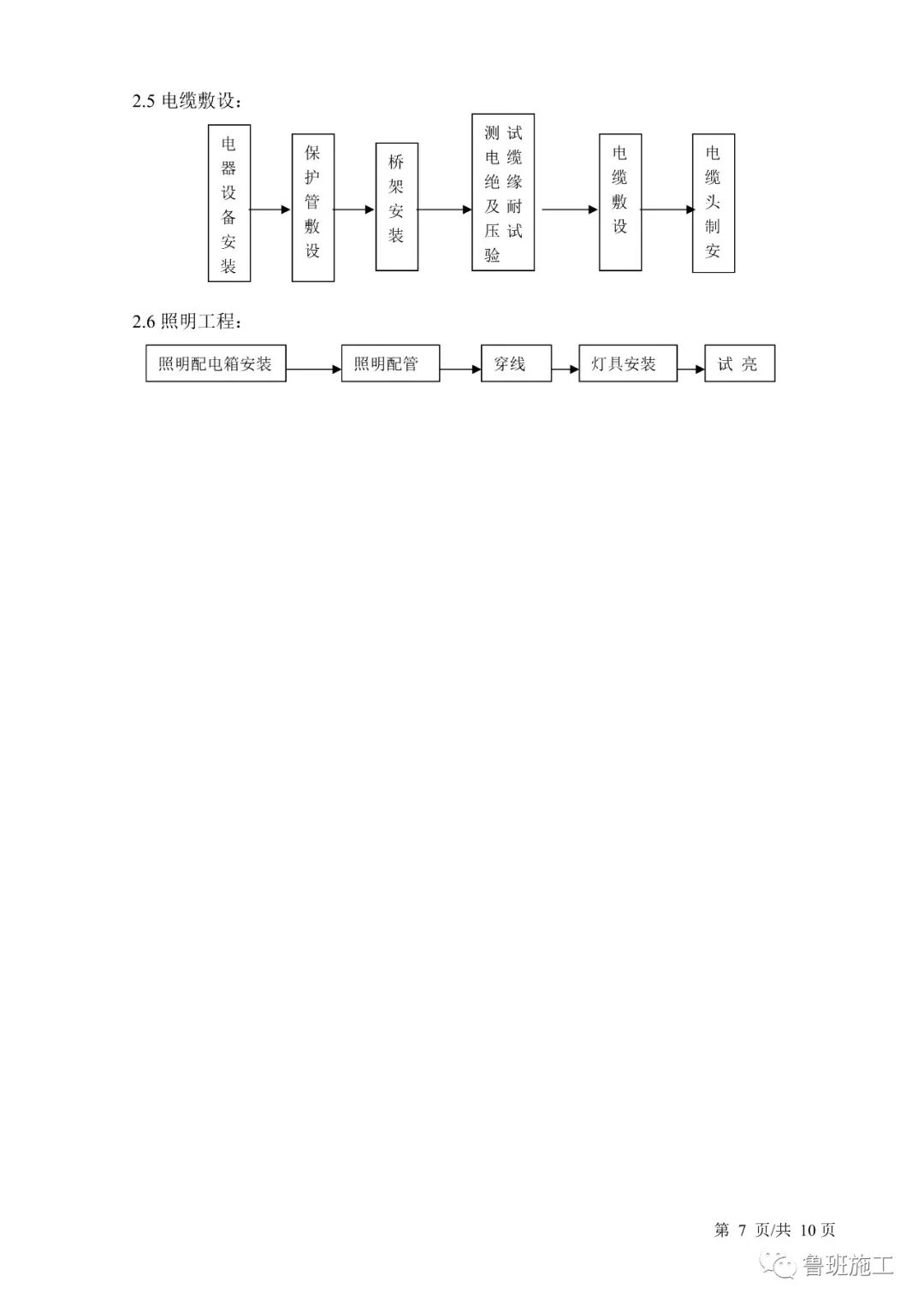 機電工程安裝流程圖SD103.doc的圖7