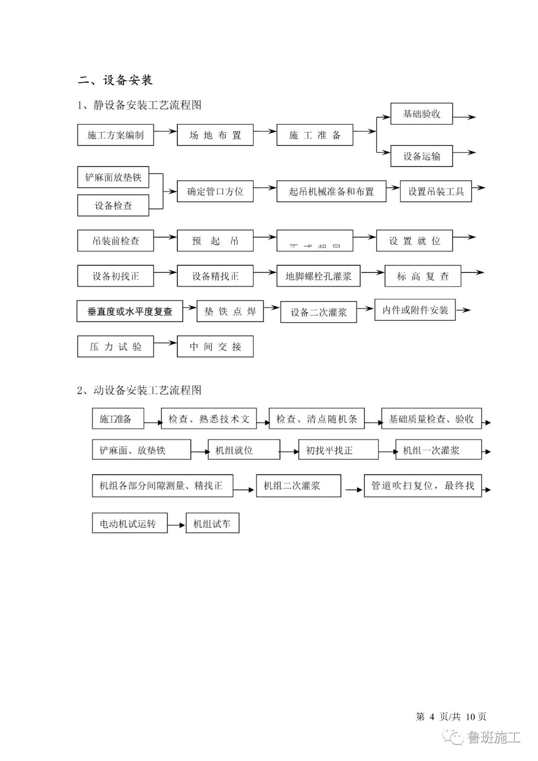機電工程安裝流程圖SD103.doc的圖4