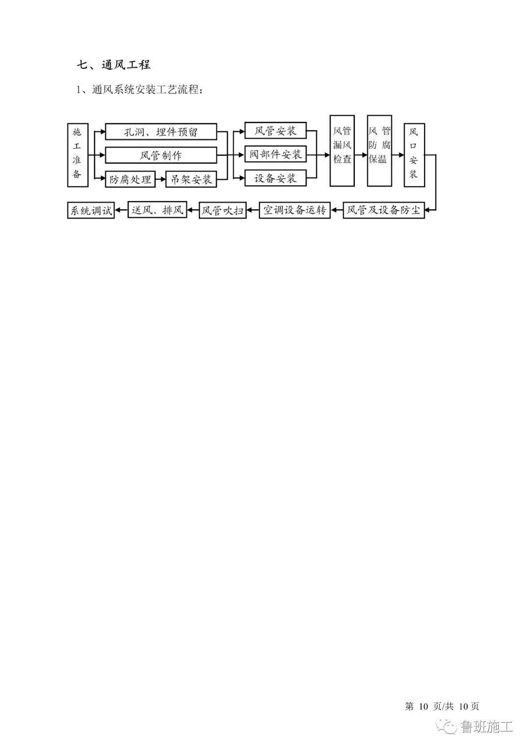 機電工程安裝流程圖SD103.doc的圖10