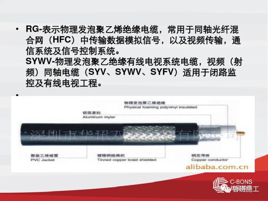 SD133電線電纜種類及選型計算的圖15