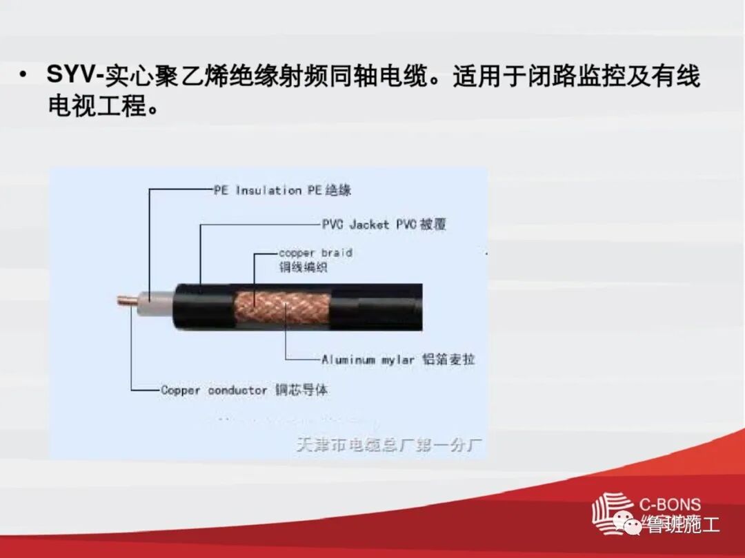SD133電線電纜種類及選型計算的圖14