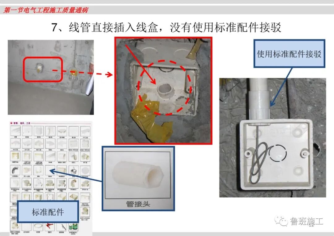 圖文詳解住宅樓機電安裝質量通病SD89.pdf的圖12