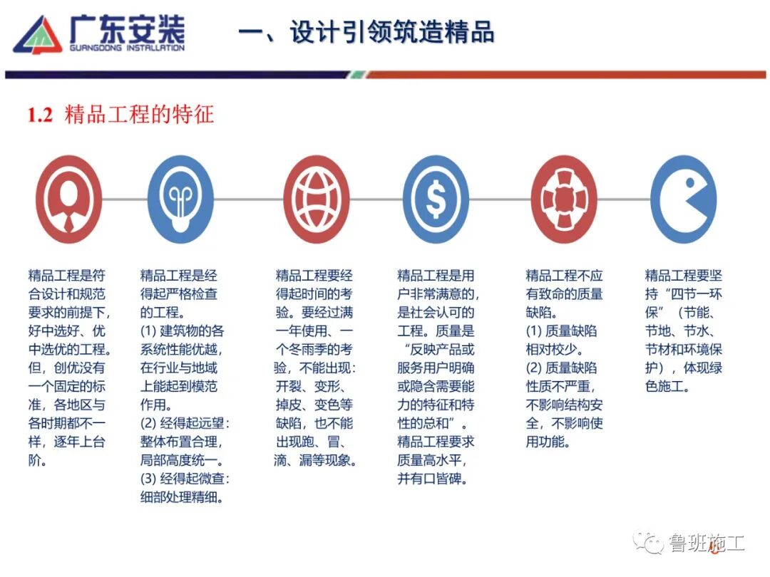 机电安装工程创优及细部做法SD85.pdf的图6