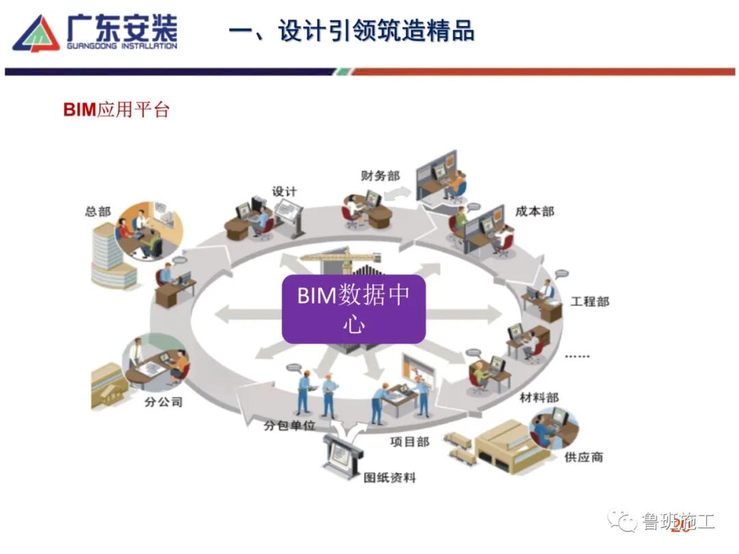 机电安装工程创优及细部做法SD85.pdf的图20