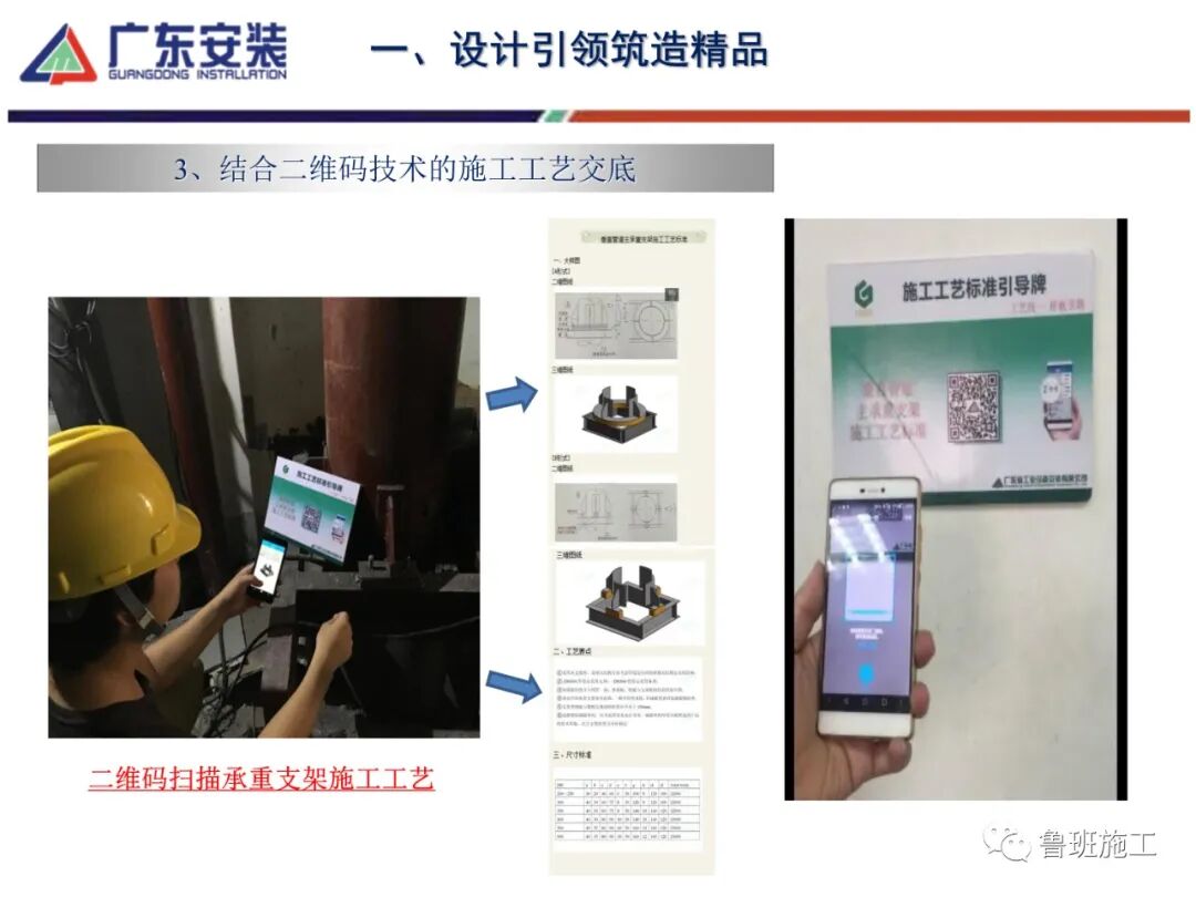 机电安装工程创优及细部做法SD85.pdf的图24