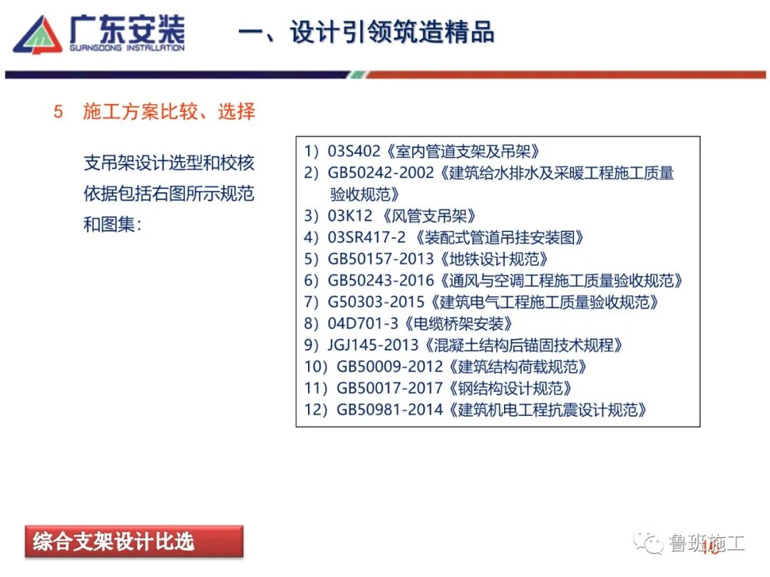 机电安装工程创优及细部做法SD85.pdf的图16