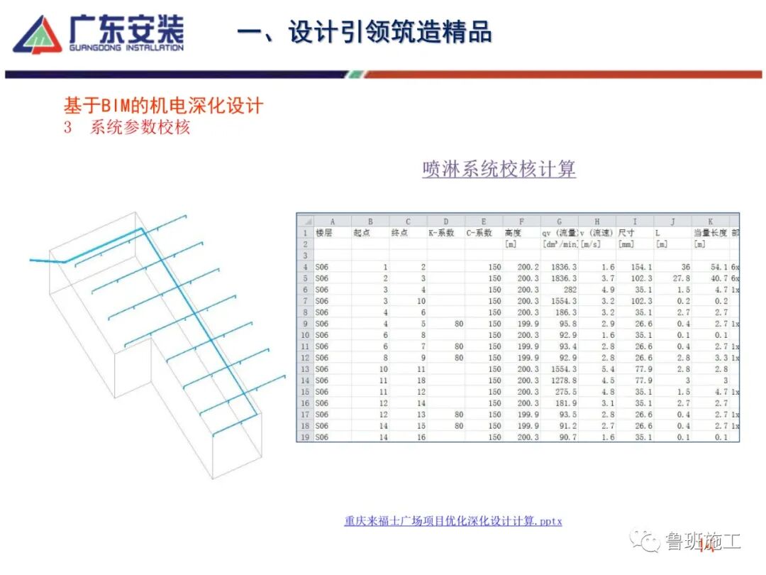 机电安装工程创优及细部做法SD85.pdf的图14