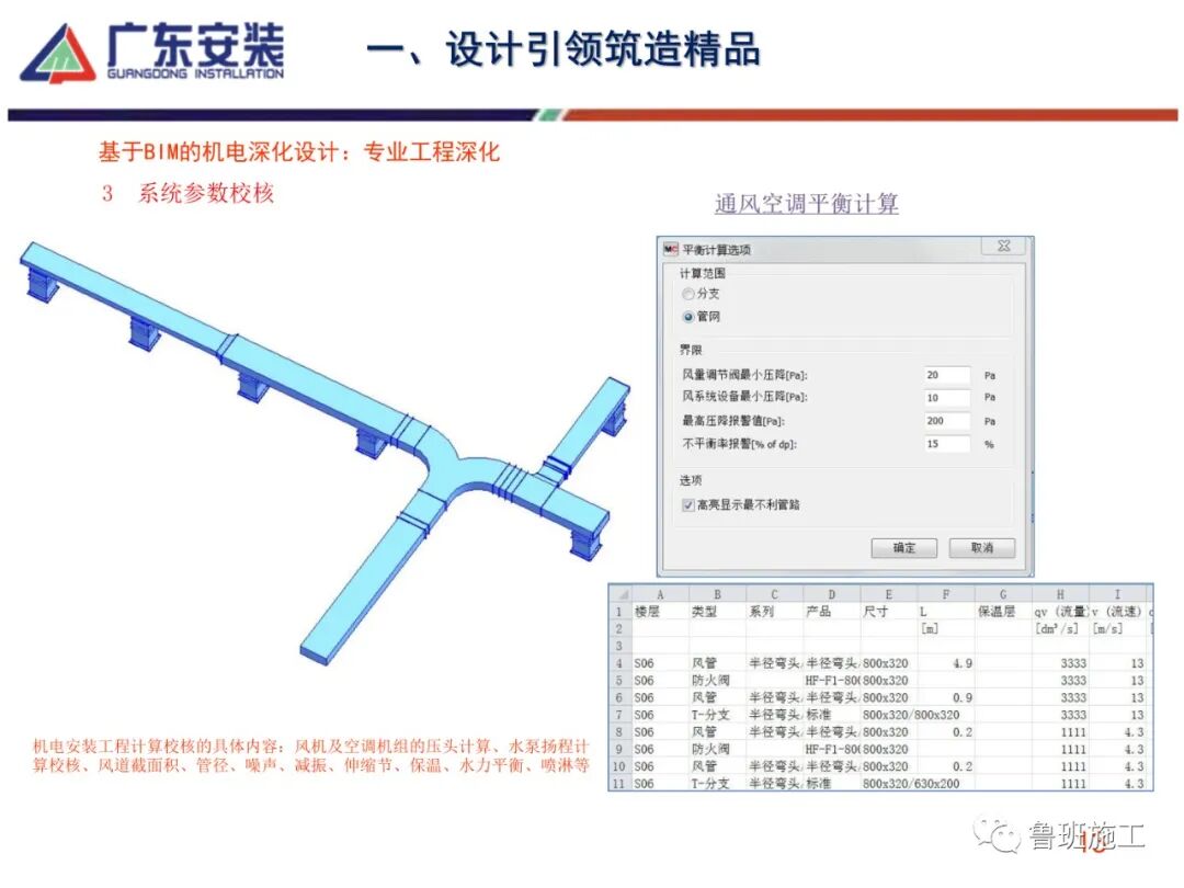机电安装工程创优及细部做法SD85.pdf的图13