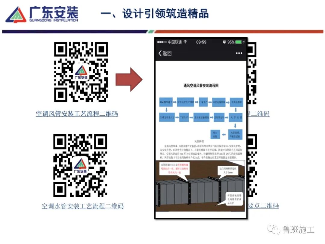 机电安装工程创优及细部做法SD85.pdf的图23