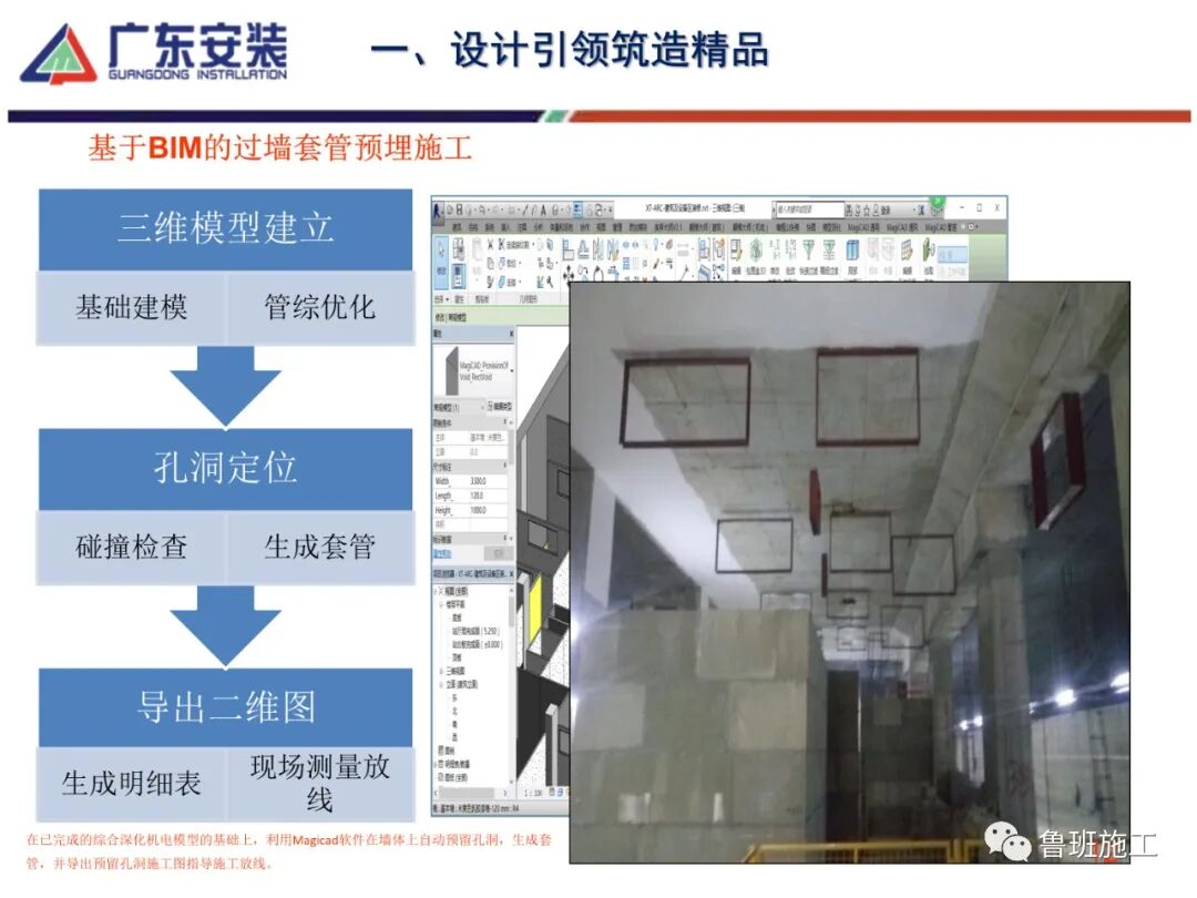 机电安装工程创优及细部做法SD85.pdf的图12