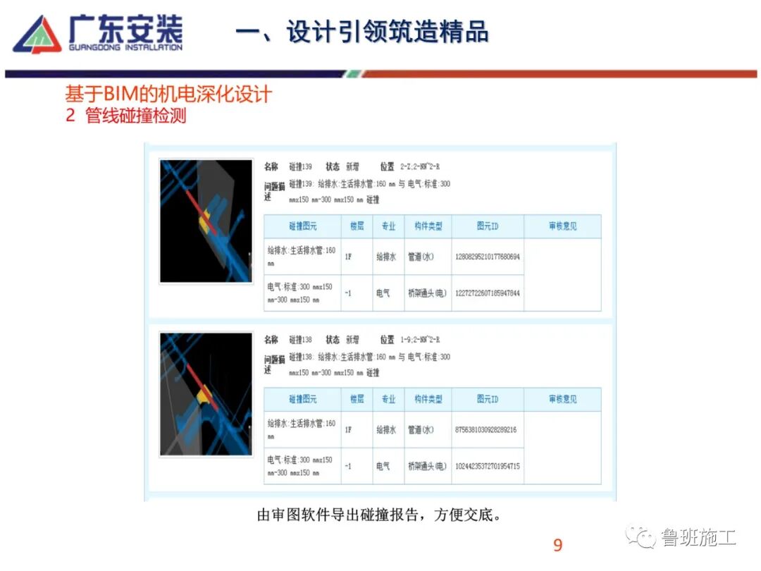 机电安装工程创优及细部做法SD85.pdf的图9