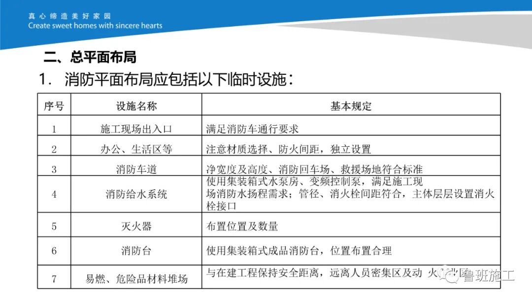 施工现场消防管理作业指导书AQ98.pdf的图3