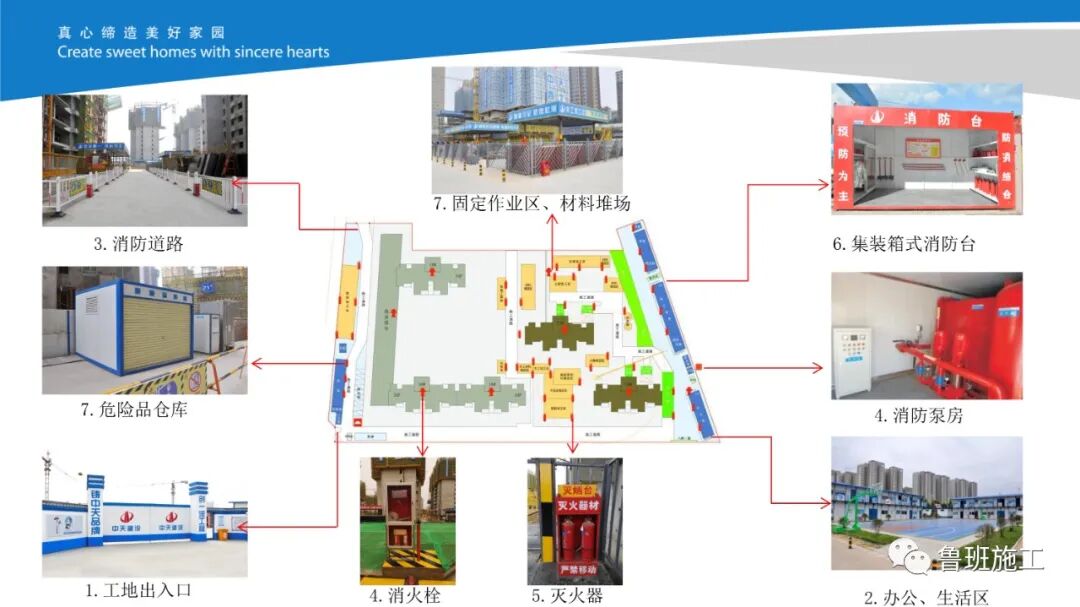施工现场消防管理作业指导书AQ98.pdf的图4