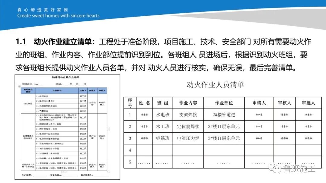 施工现场消防管理作业指导书AQ98.pdf的图29